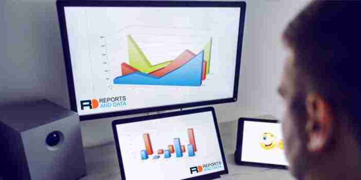 Computer Aided Detection (CAD) Market Share, Key Market Players, Trends & Forecast, 2022–2028