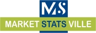 Smart Wheelchairs Market Research Report 2022-2030 | Market Statsville Group